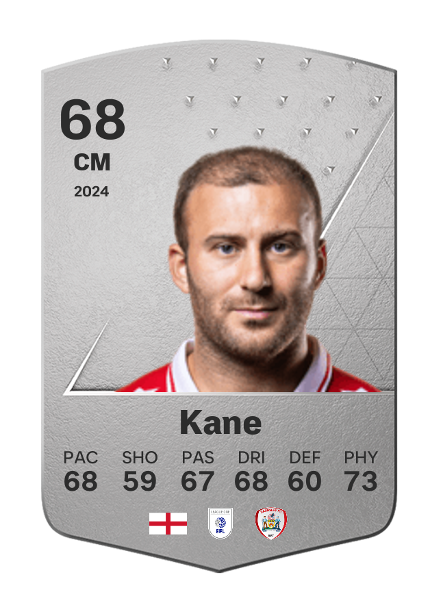 Player card image
