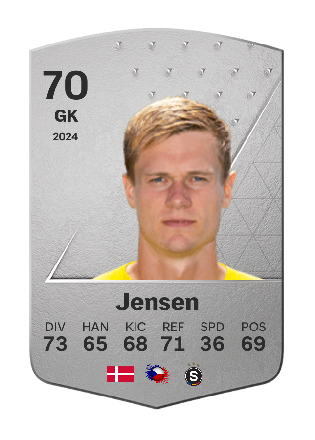 Player card image