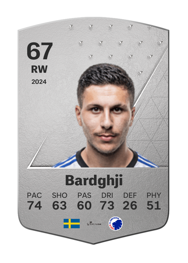 Player card image