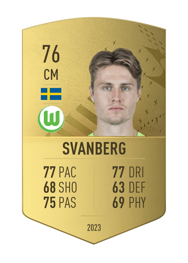 Player card image