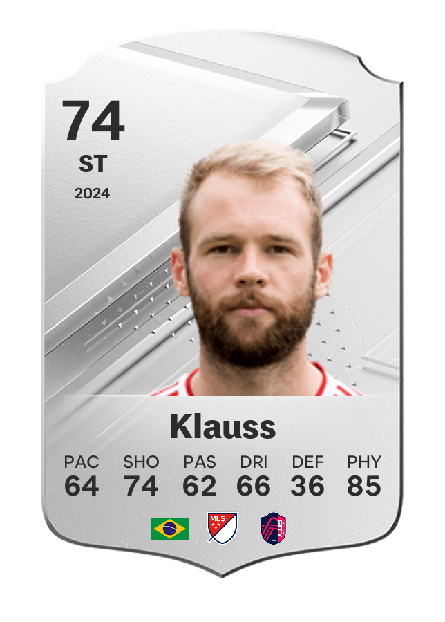 Player card image