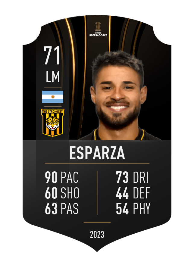 Player card image
