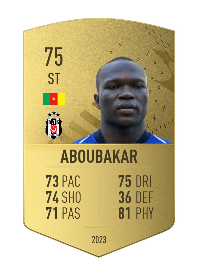 Player card image