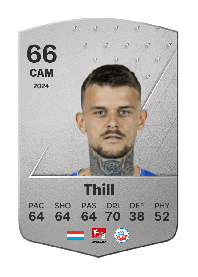 Player card image