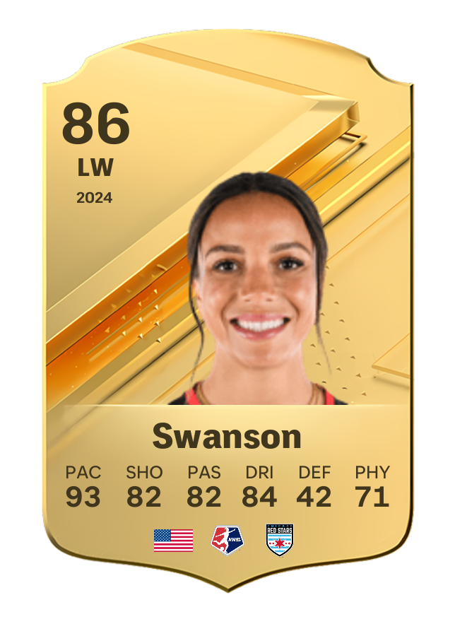 Player card image