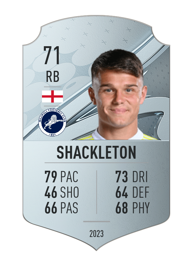 Player card image