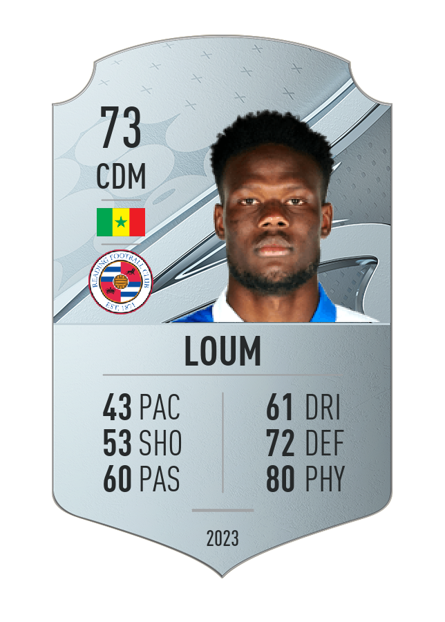 Player card image