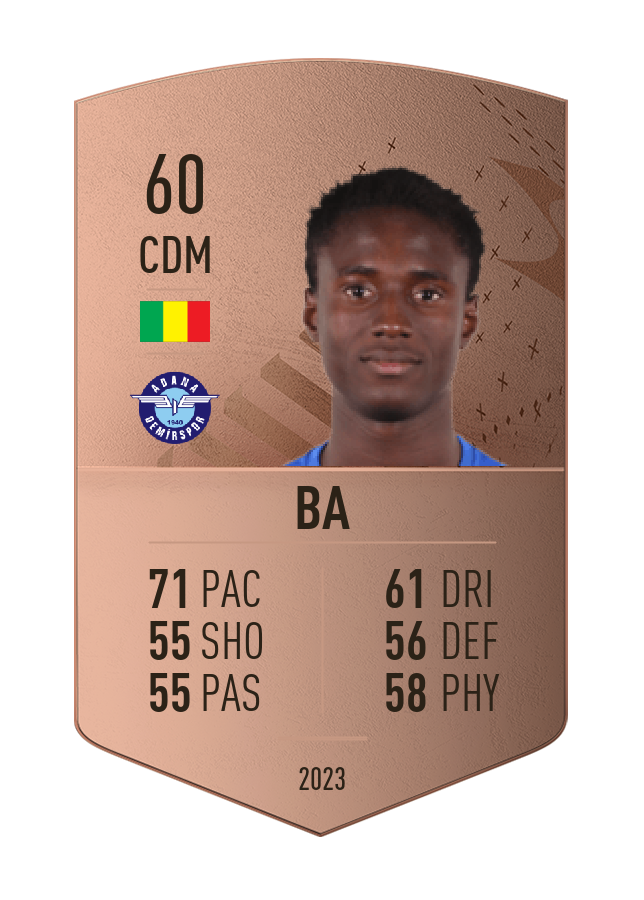 Player card image