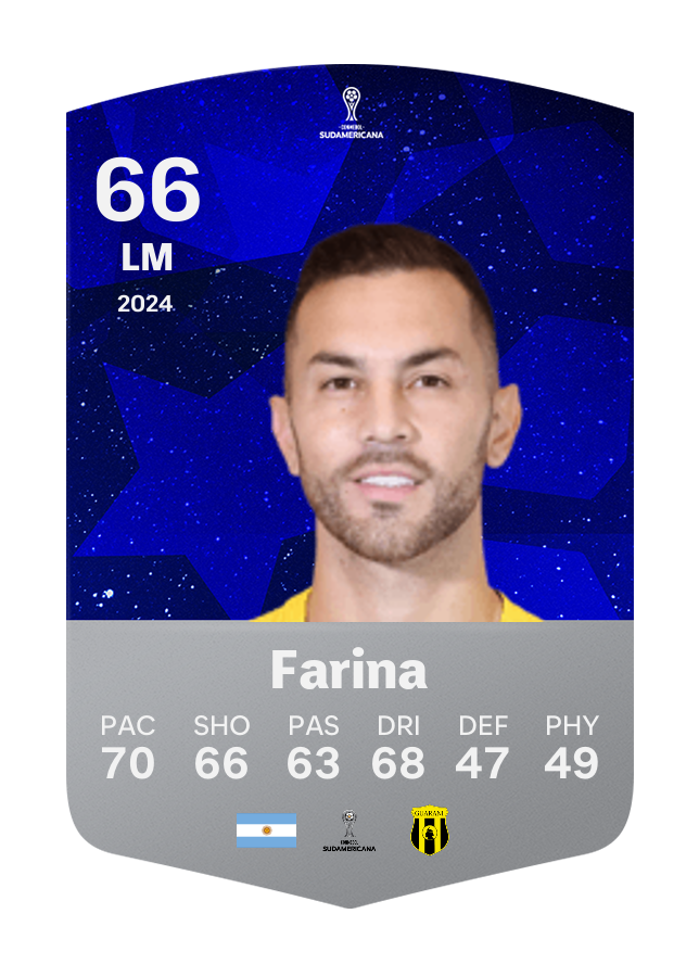 Player card image