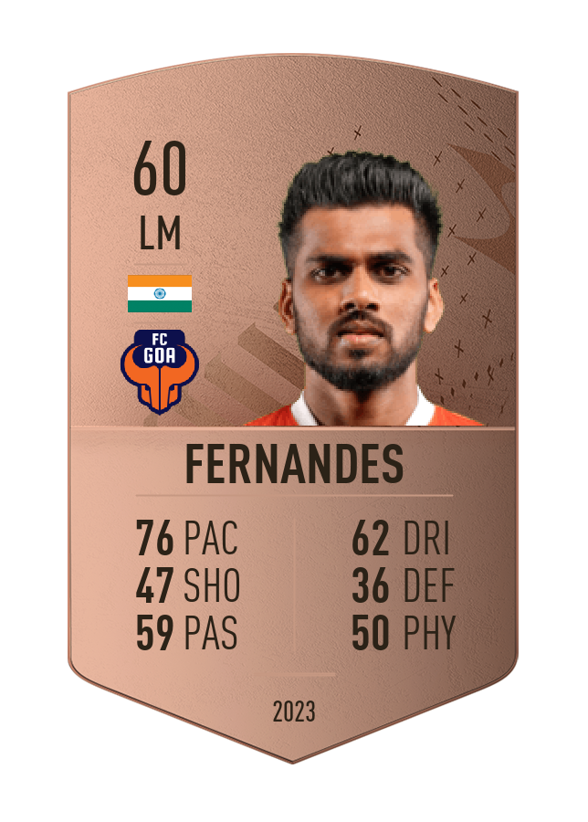 Player card image