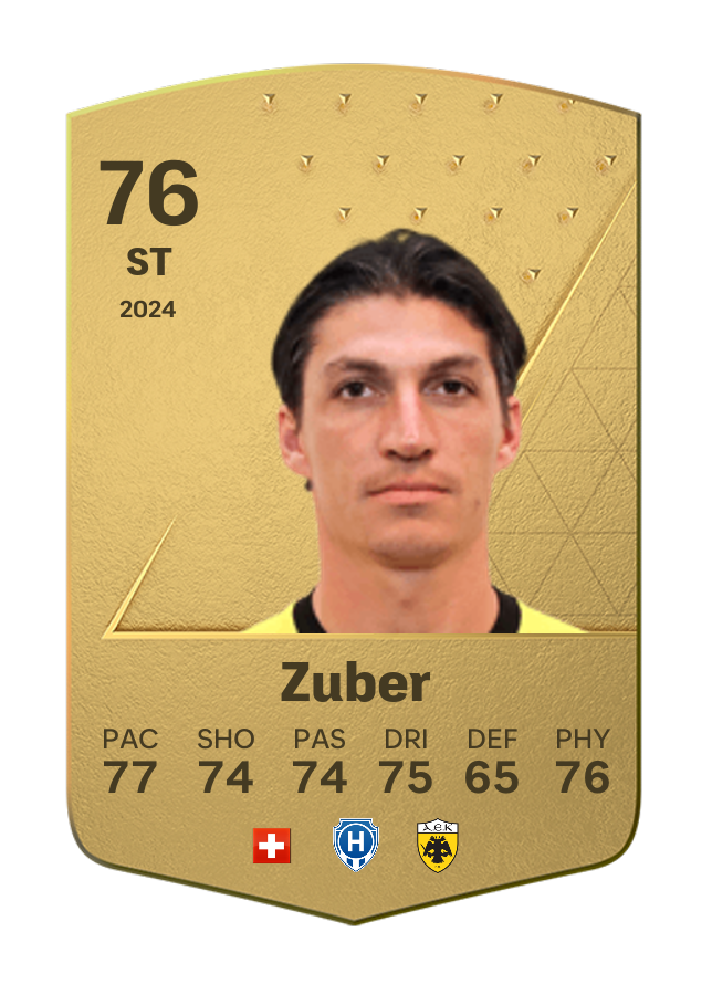 Player card image