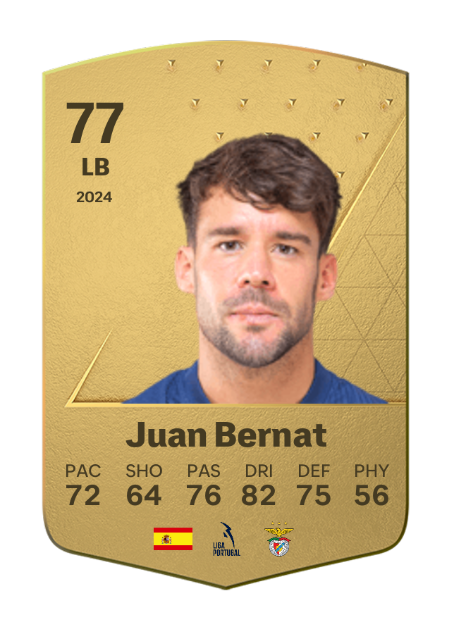 Player card image