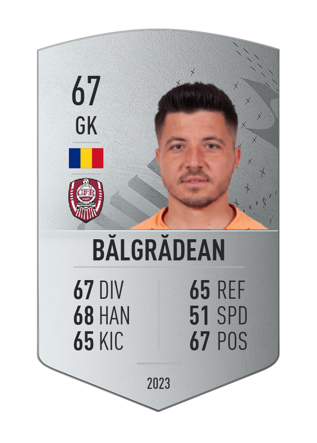 Player card image