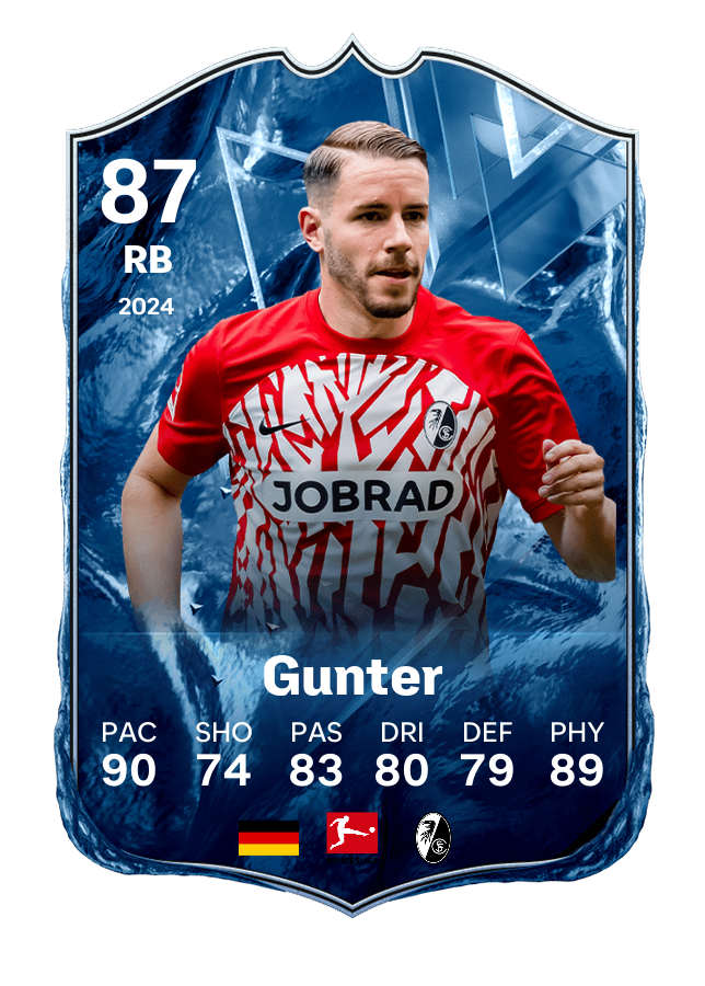 Player card image