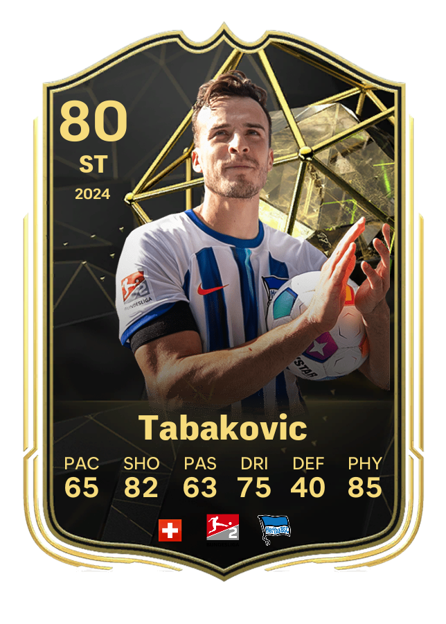 Player card image