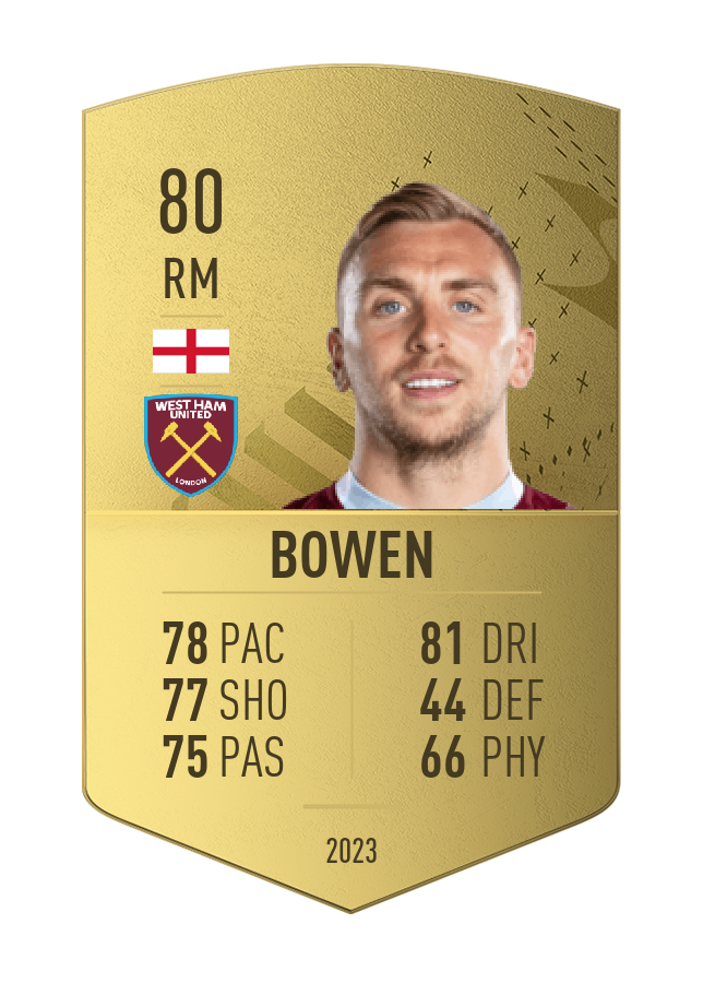 Player card image