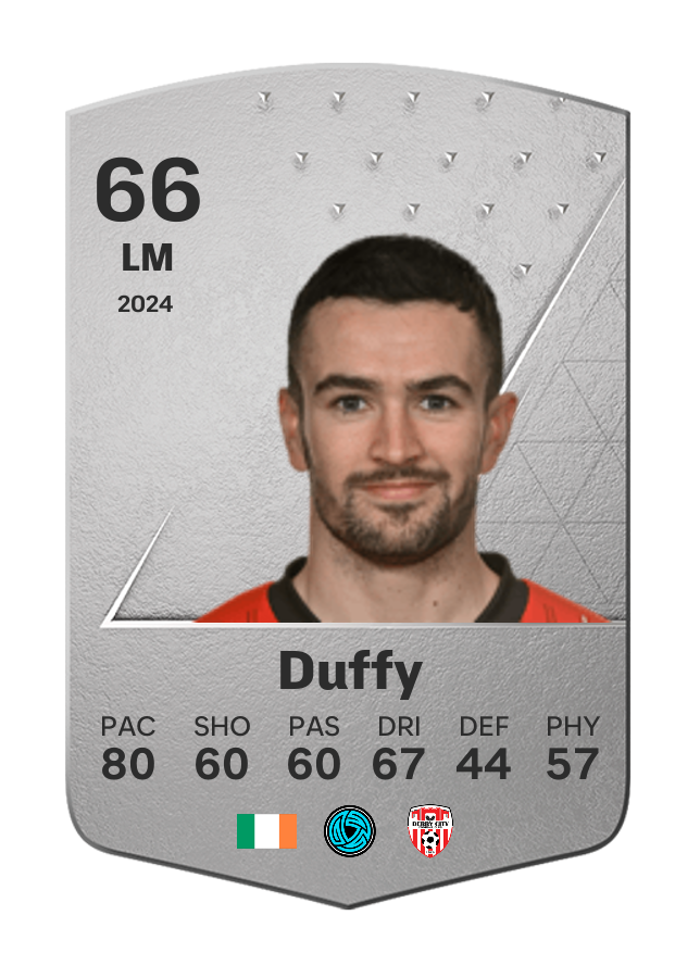 Player card image