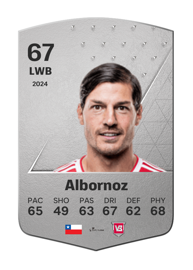 Player card image