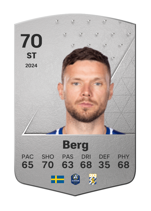 Player card image