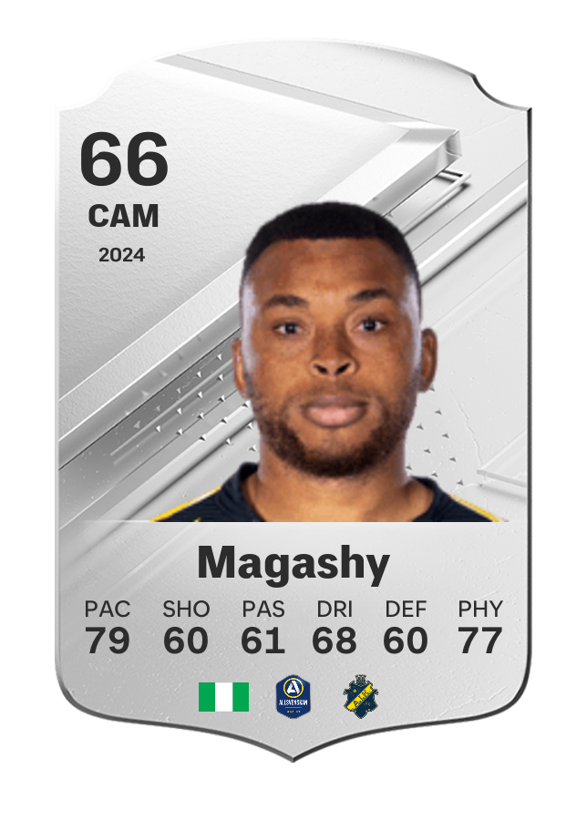 Player card image