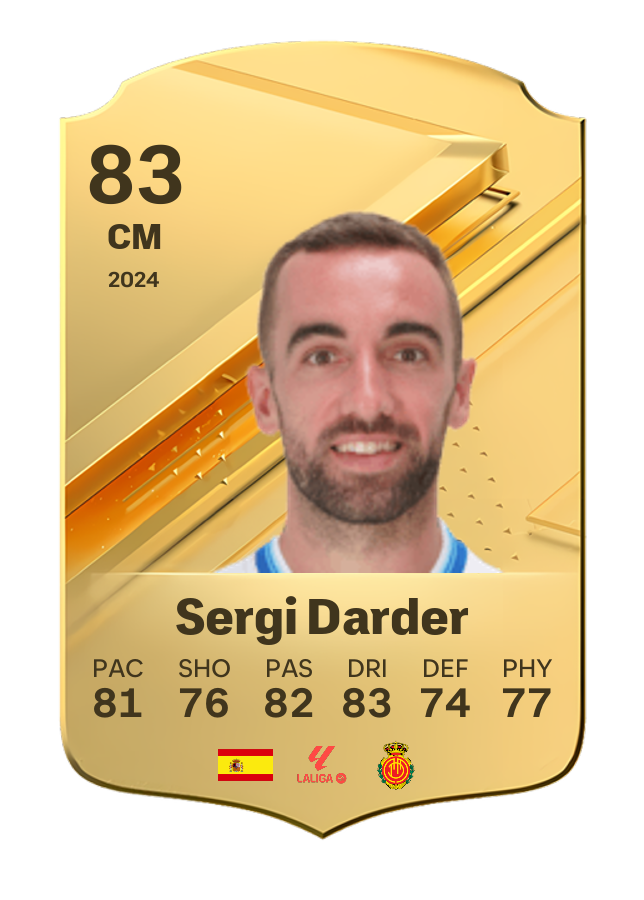 Player card image