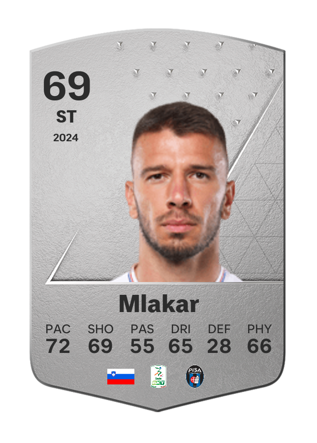 Player card image