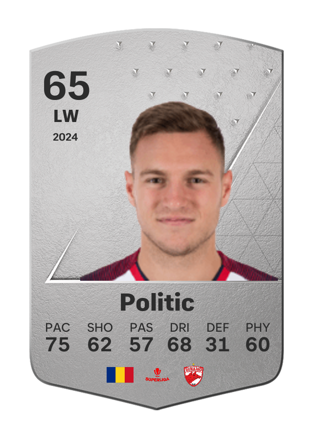 Player card image