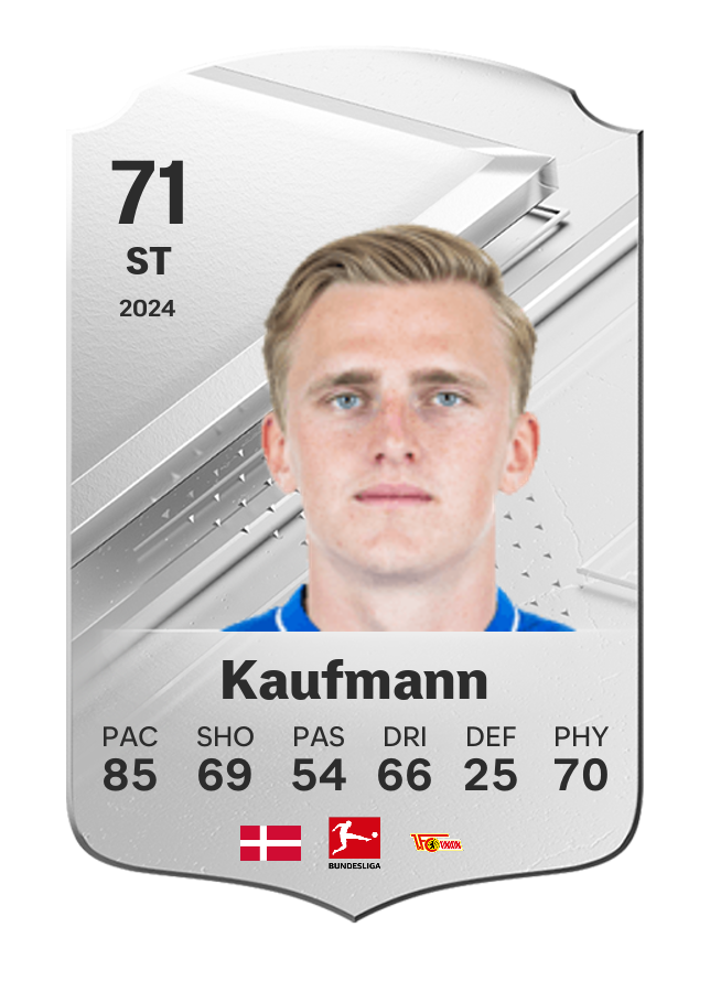 Player card image