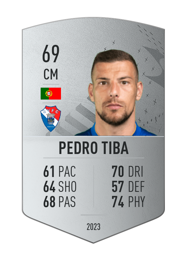 Player card image