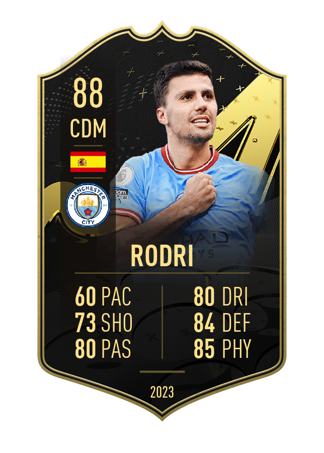 Player card image