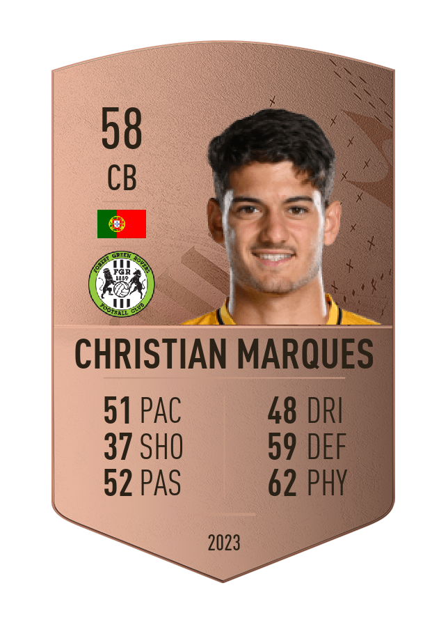 Player card image