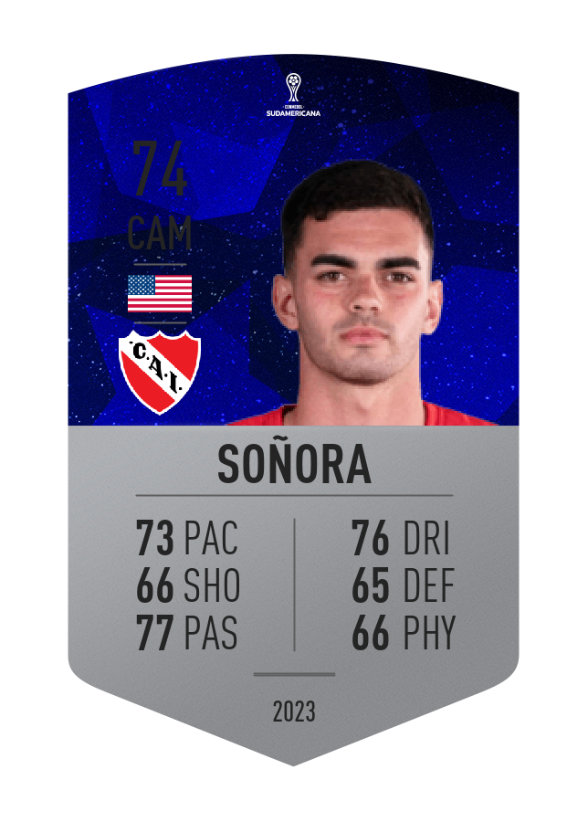 Player card image