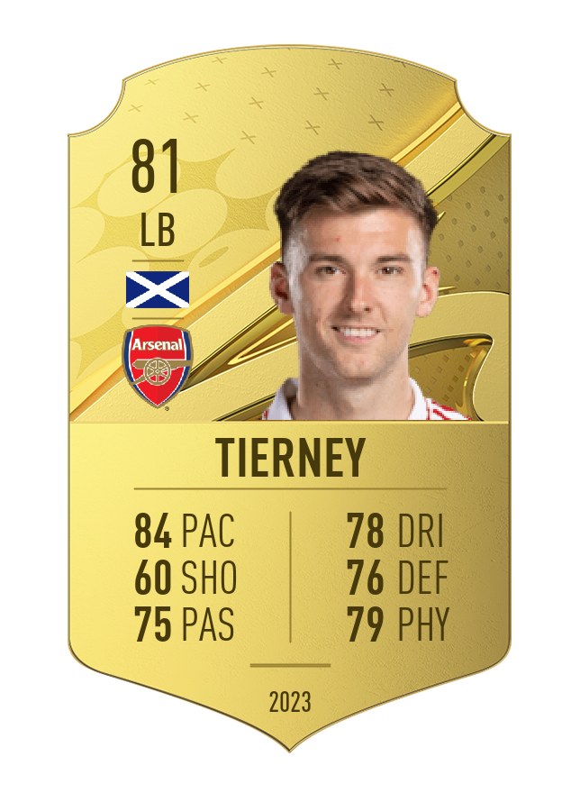 Player card image