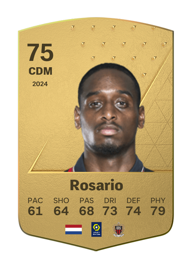 Player card image