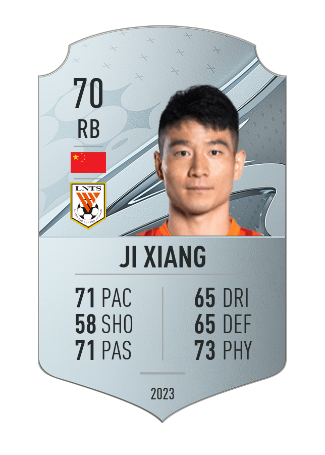 Player card image
