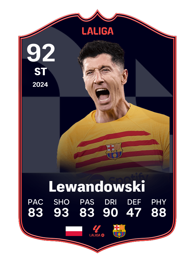 Player card image