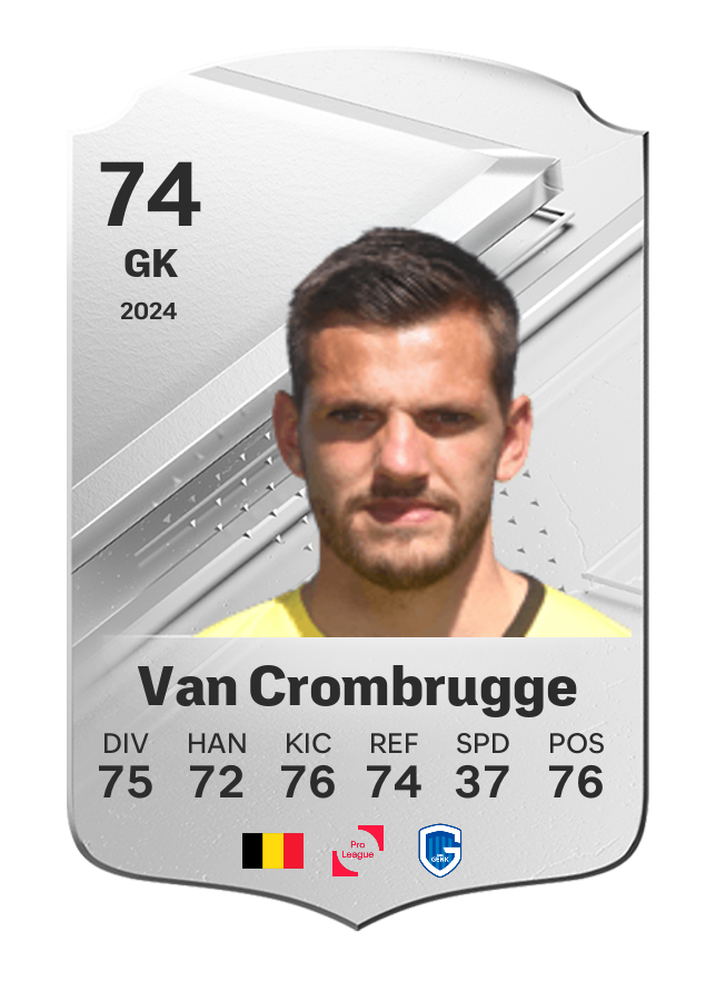 Player card image