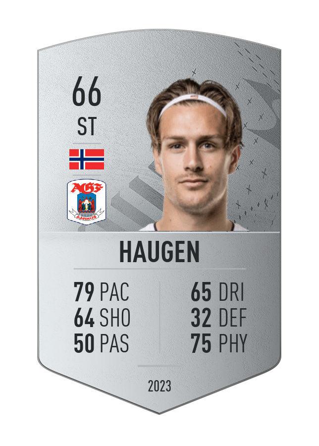 Player card image