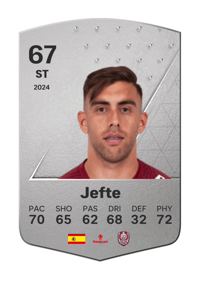 Player card image
