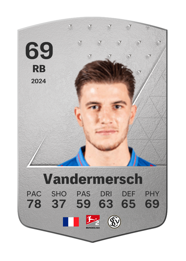 Player card image