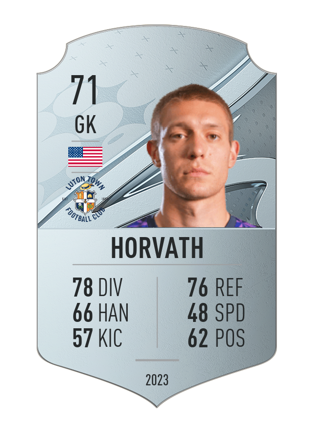 Player card image