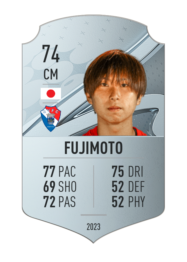 Player card image