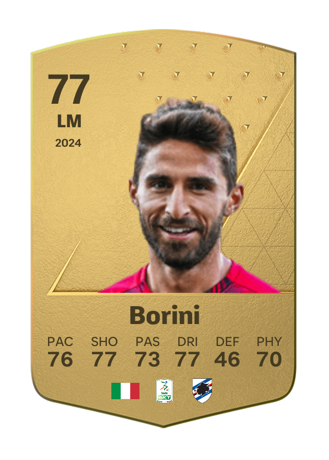 Player card image