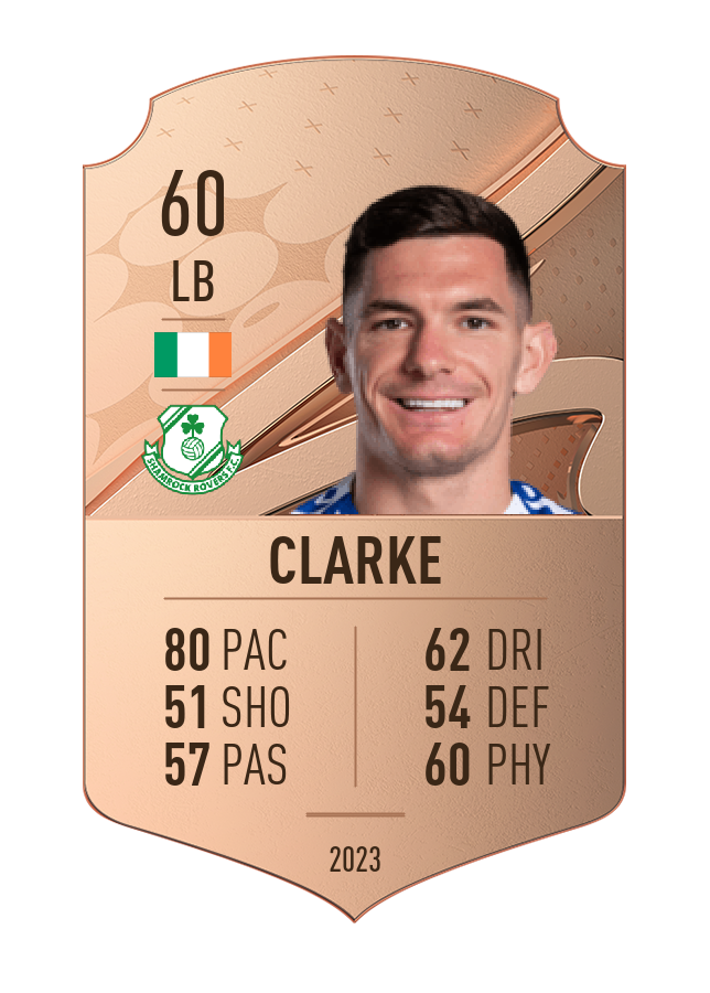 Player card image
