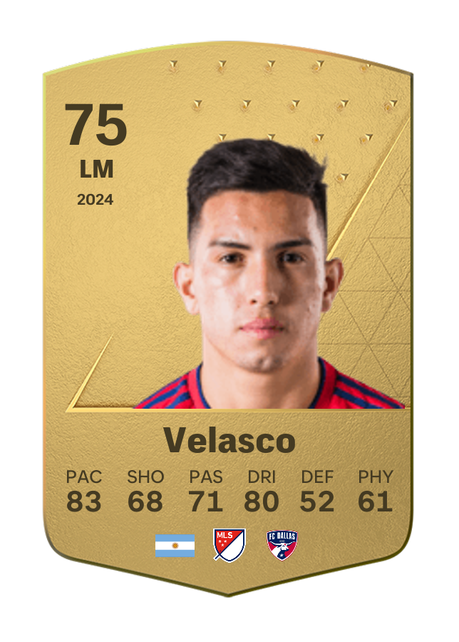 Player card image