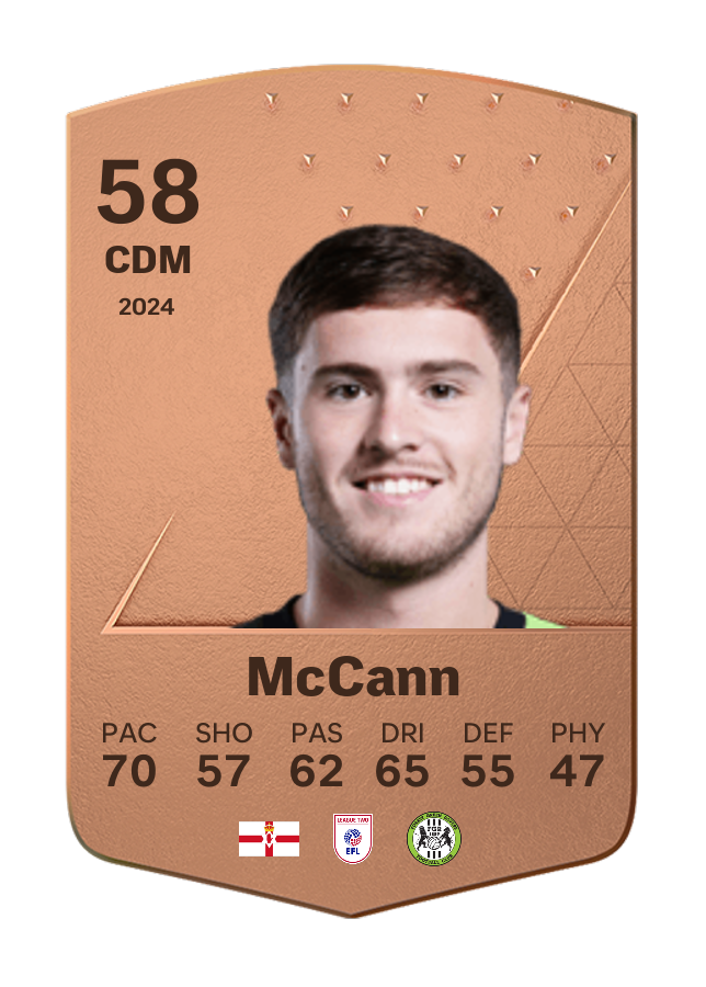 Player card image