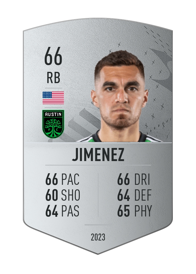 Player card image