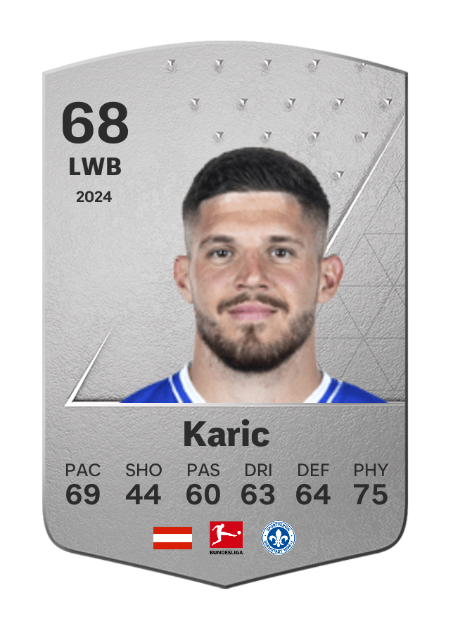 Player card image