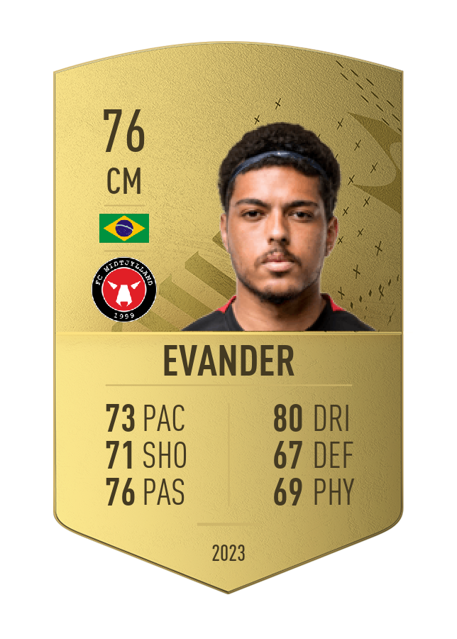 Player card image