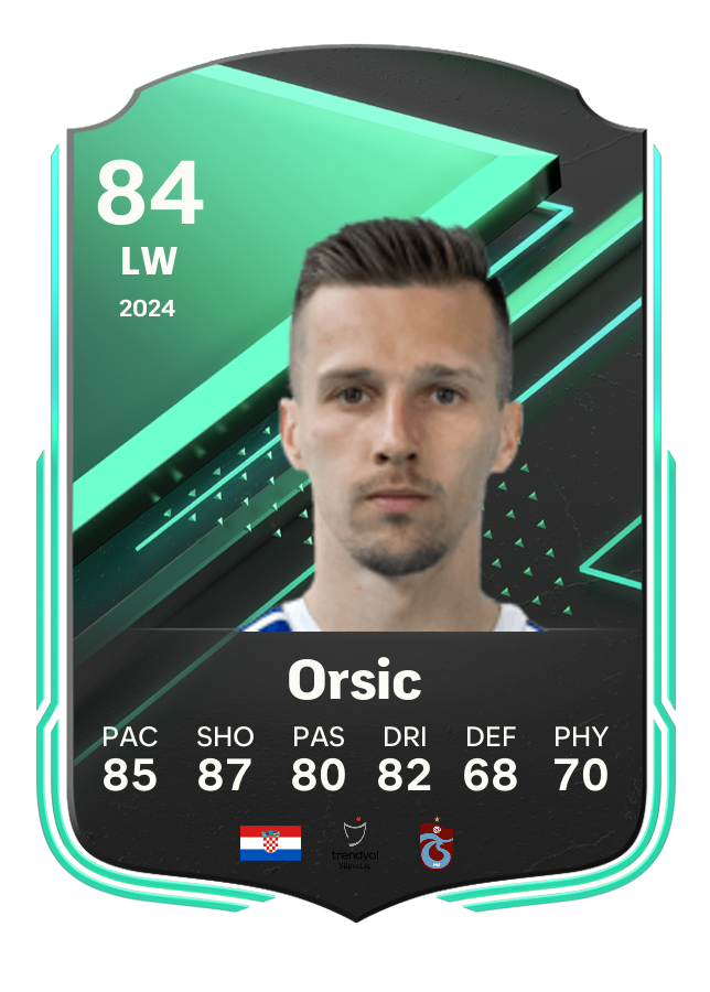 Player card image